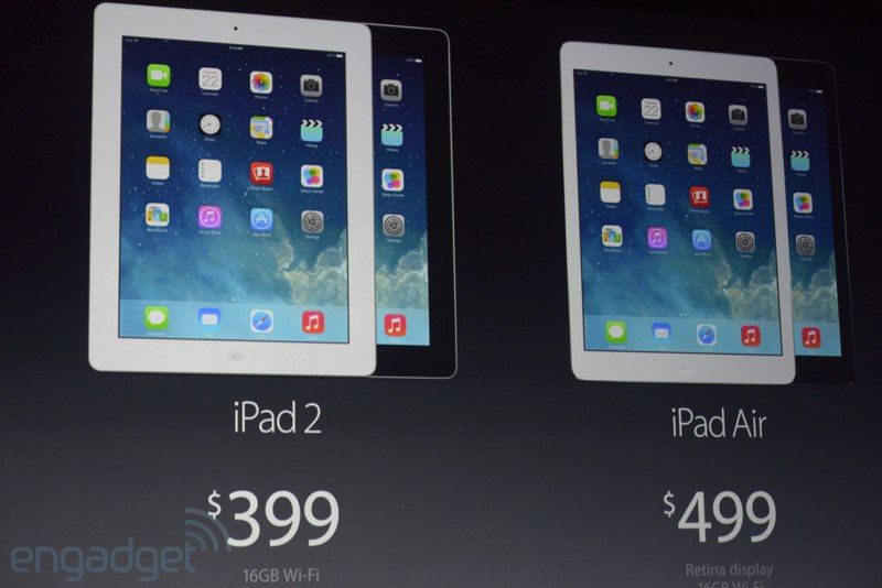 Le tarif de l'iPad Air