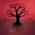 Test iOS (iPhone / iPad) Rusty Lake: Roots